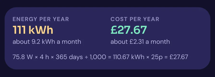 Energy result from the app: 111 kWh per year and £27.67 per year, with the calculation written out.