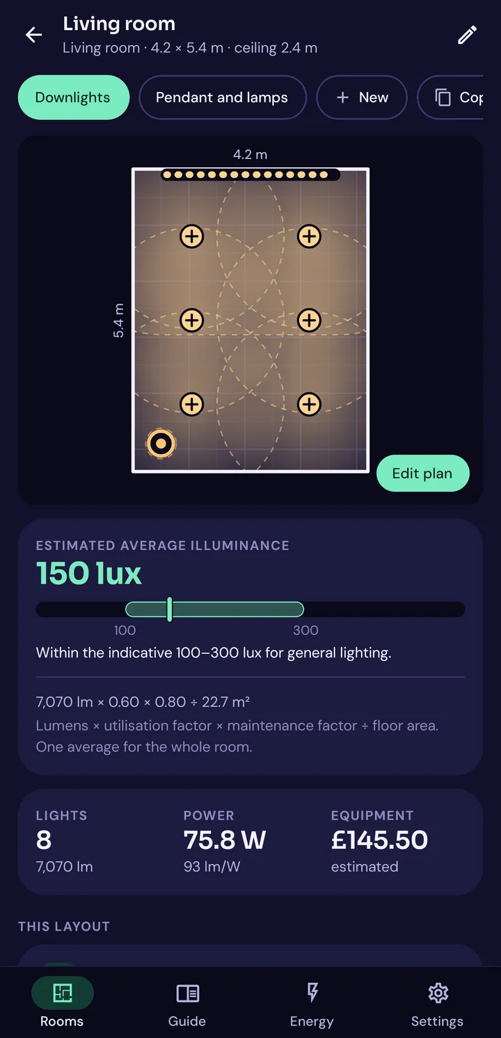 Room screen: the plan and an estimated average illuminance of 150 lux shown against an indicative range of 100 to 300 lux.
